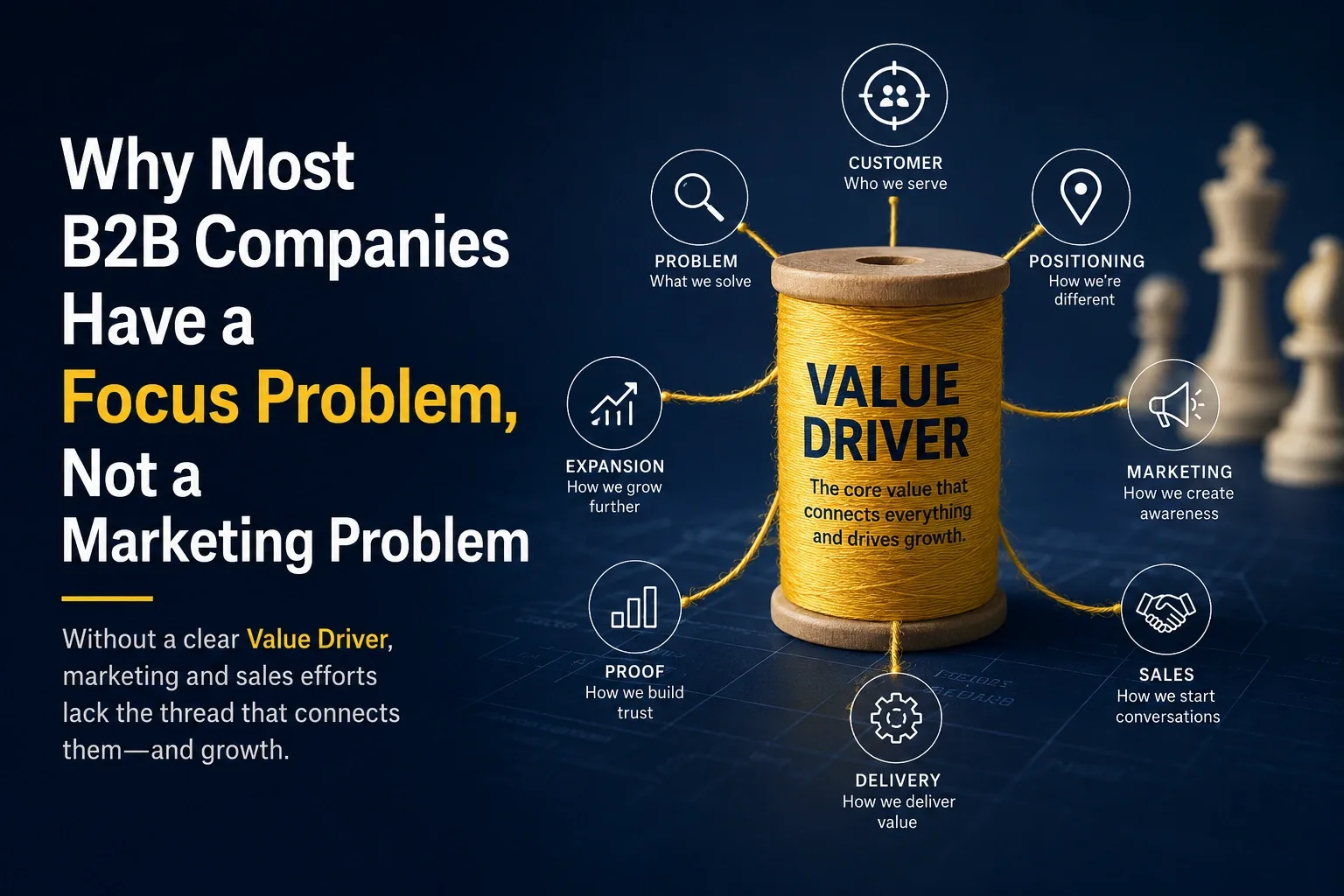 Why Most B2B Companies Have a Focus Problem, Not a Marketing Problem